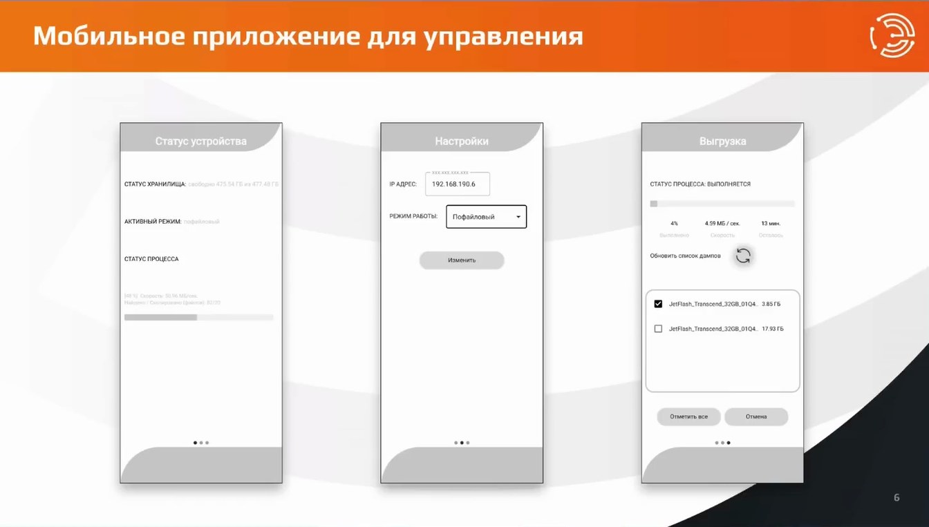 Слайд 11 — Дубликаторы против ручного копирования: когда скорость и точность критичны