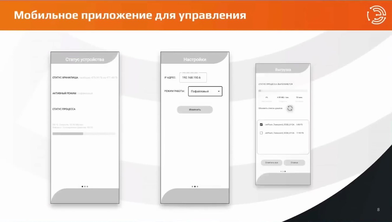 Слайд 13 — Дубликаторы против ручного копирования: когда скорость и точность критичны