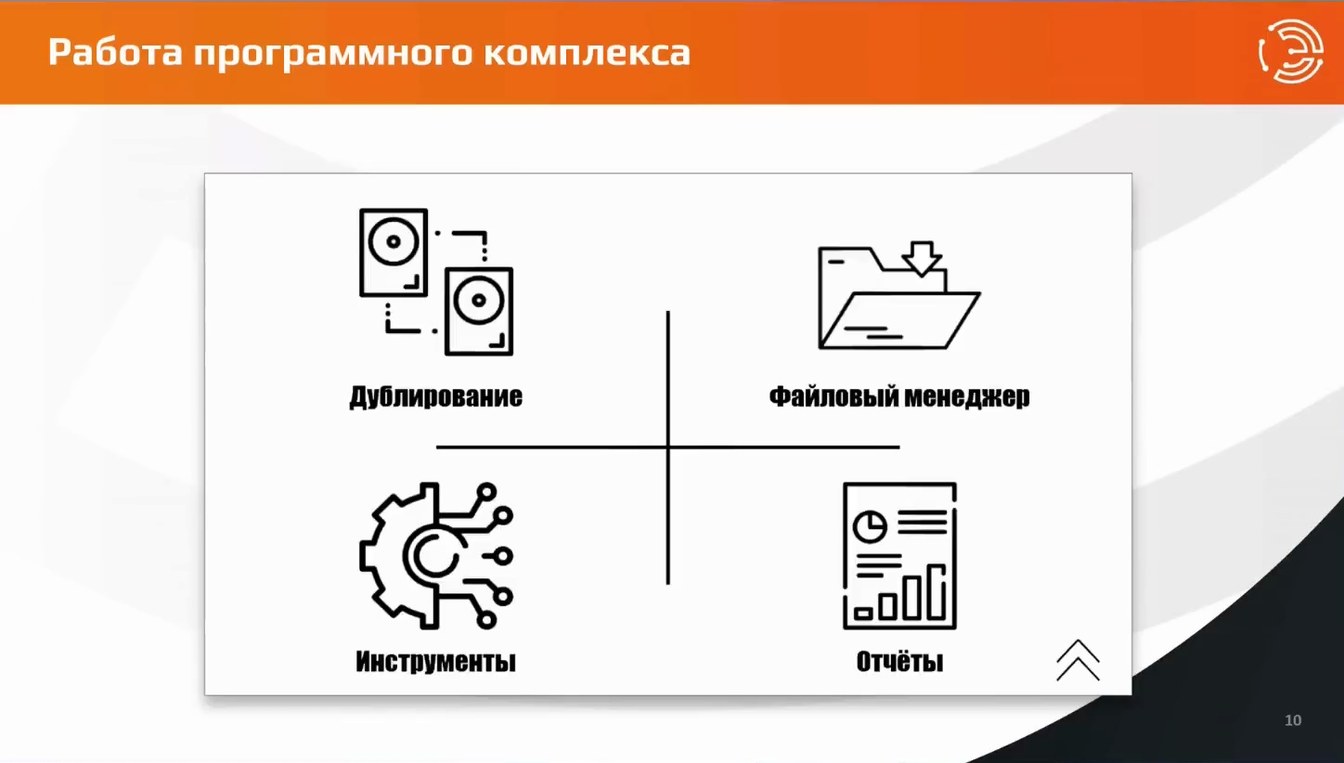 Слайд 15 — Дубликаторы против ручного копирования: когда скорость и точность критичны