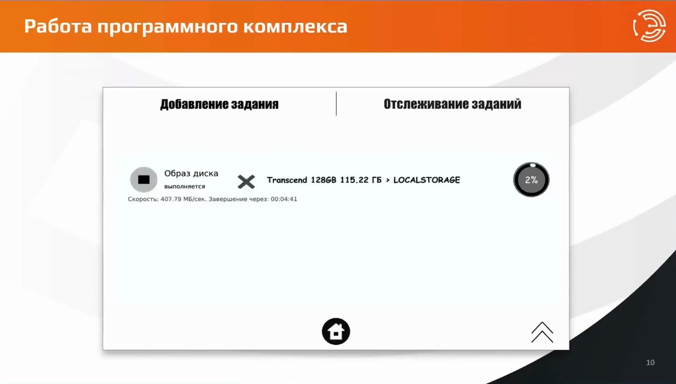 Слайд 17 — Дубликаторы против ручного копирования: когда скорость и точность критичны