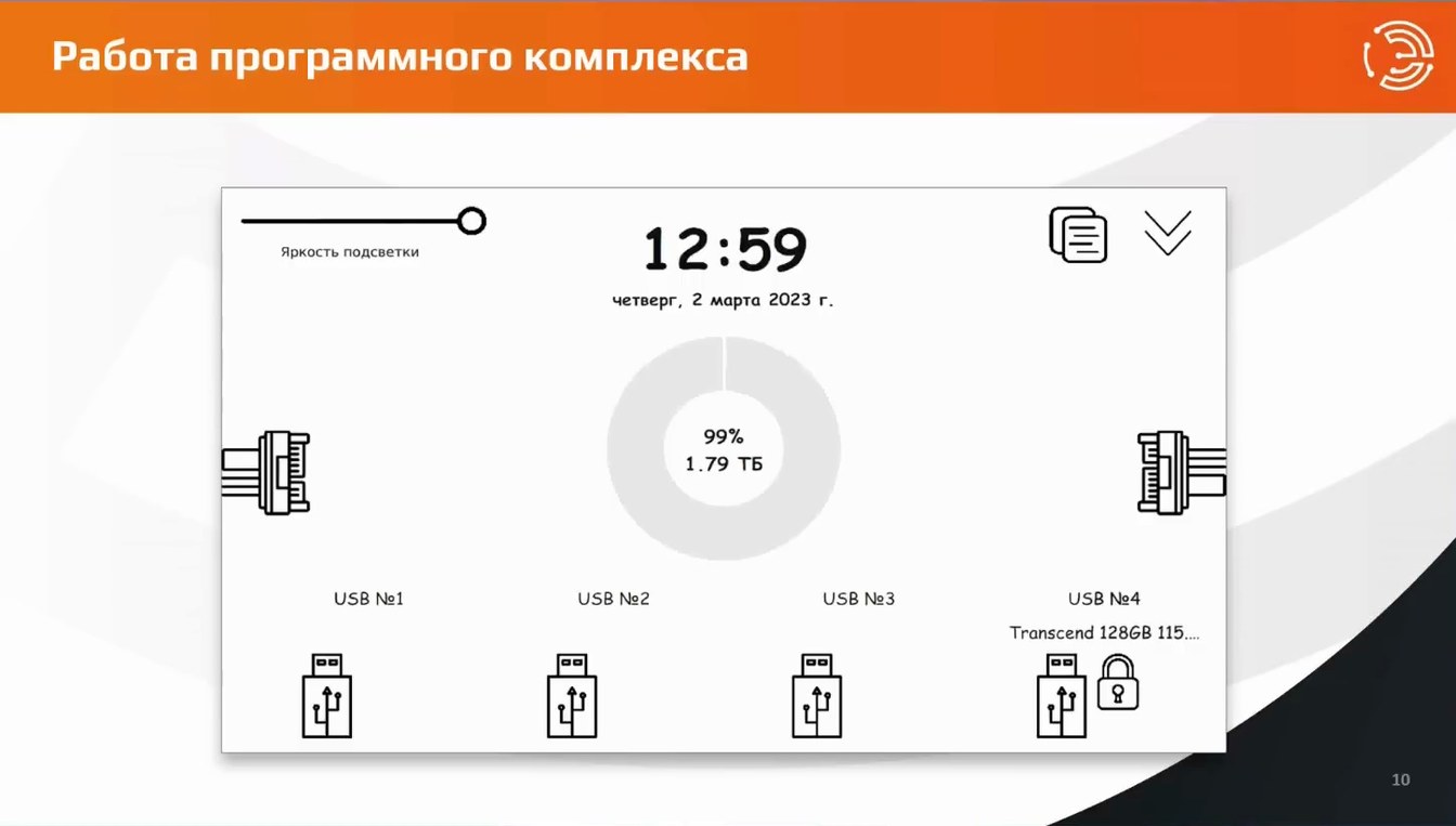 Слайд 18 — Дубликаторы против ручного копирования: когда скорость и точность критичны