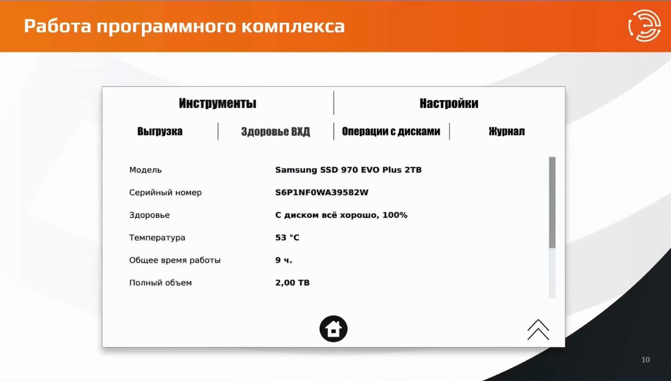 Слайд 20 — Дубликаторы против ручного копирования: когда скорость и точность критичны