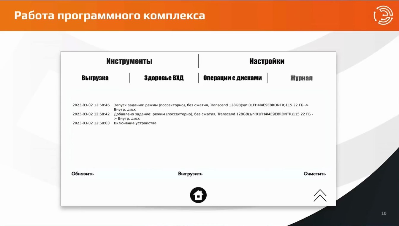 Слайд 21 — Дубликаторы против ручного копирования: когда скорость и точность критичны