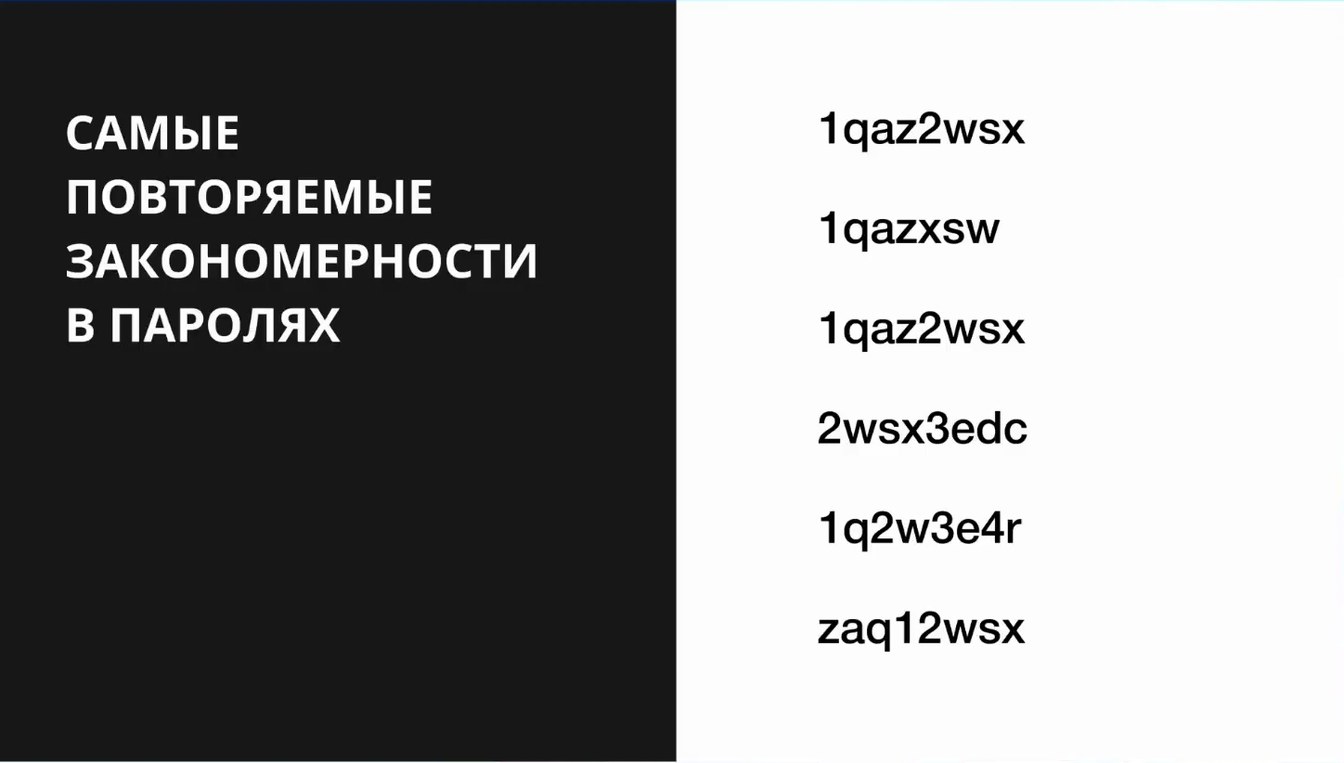 Слайд 5 — Словарь или маска: как работает МК Брутфорс