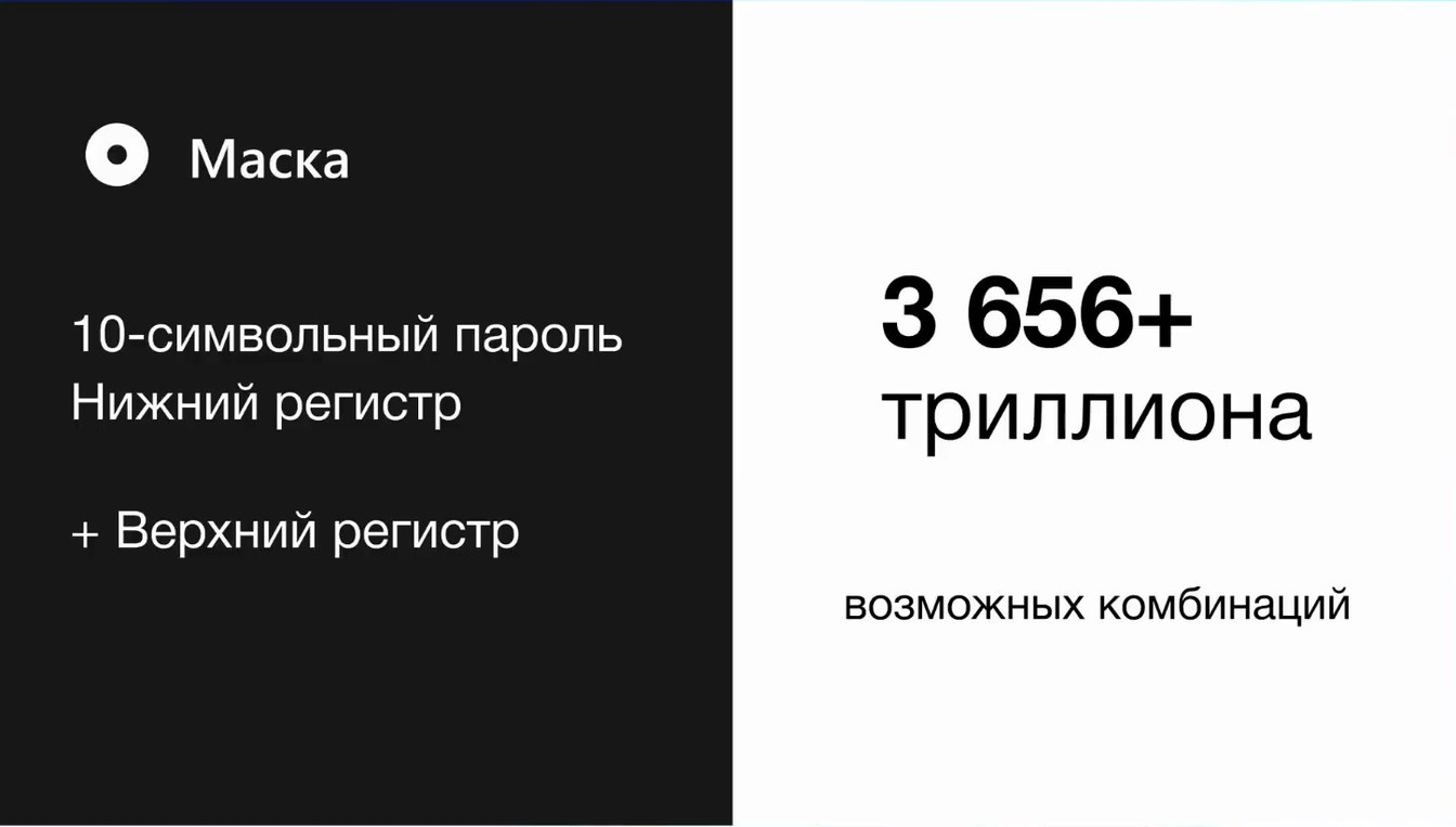 Слайд 12 — Словарь или маска: как работает МК Брутфорс