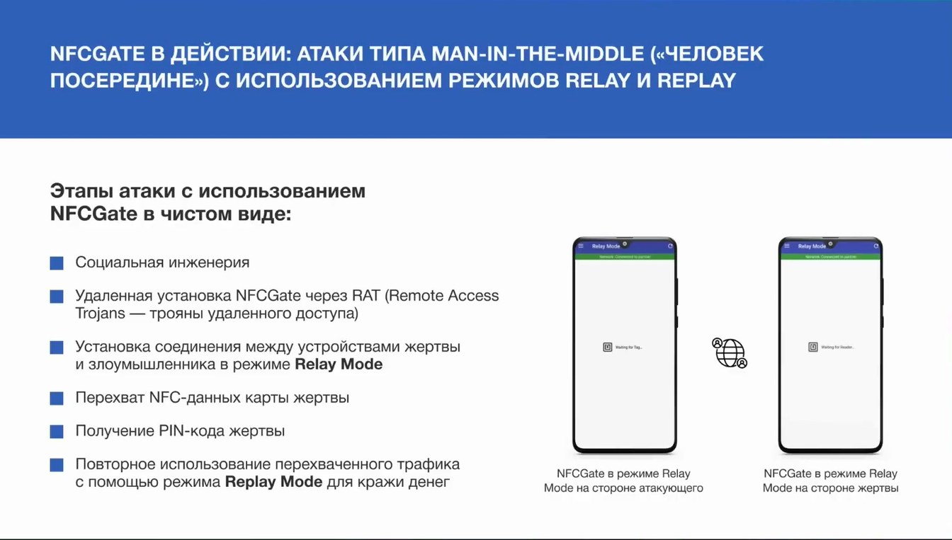 Слайд 6 — Применение методов форензики по расследованию хищений с использованием технологии NFC