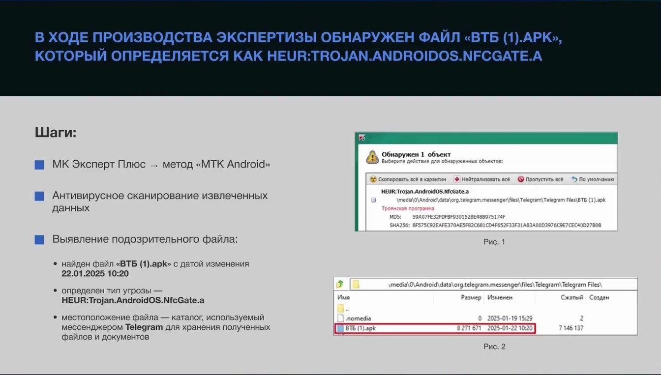 Слайд 9 — Применение методов форензики по расследованию хищений с использованием технологии NFC