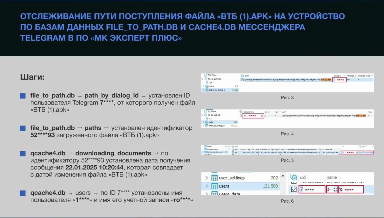 Слайд 10 — Применение методов форензики по расследованию хищений с использованием технологии NFC