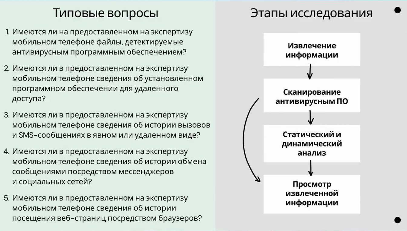 Слайд 12 — SpyNote в действии: как создается, внедряется и исследуется мобильный шпионский троян