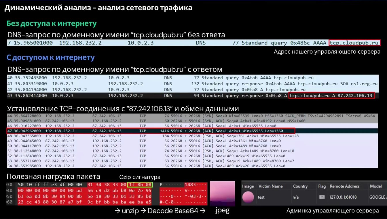 Слайд 20 — SpyNote в действии: как создается, внедряется и исследуется мобильный шпионский троян