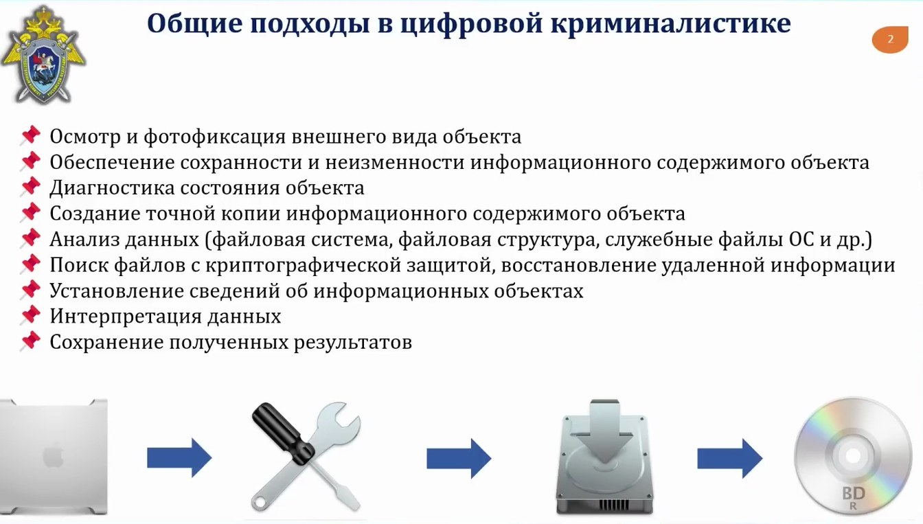 Слайд 3 — Возможности исследования информации методом динамического анализа в персональных компьютерах на базе macOS