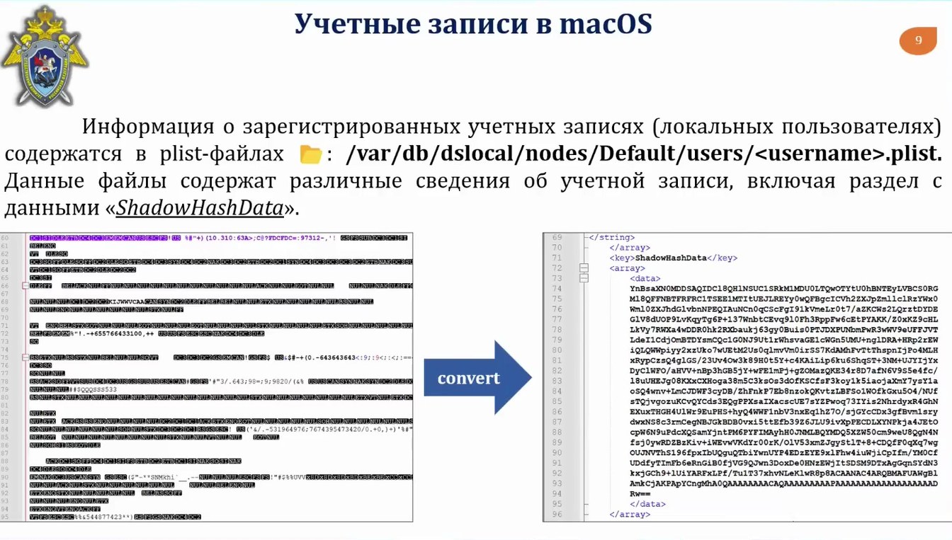 Слайд 10 — Возможности исследования информации методом динамического анализа в персональных компьютерах на базе macOS