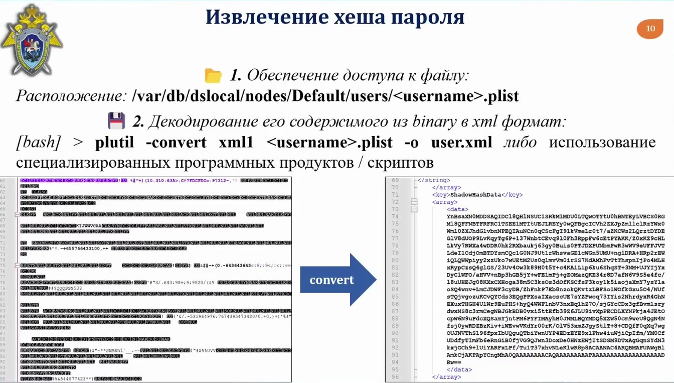 Слайд 11 — Возможности исследования информации методом динамического анализа в персональных компьютерах на базе macOS