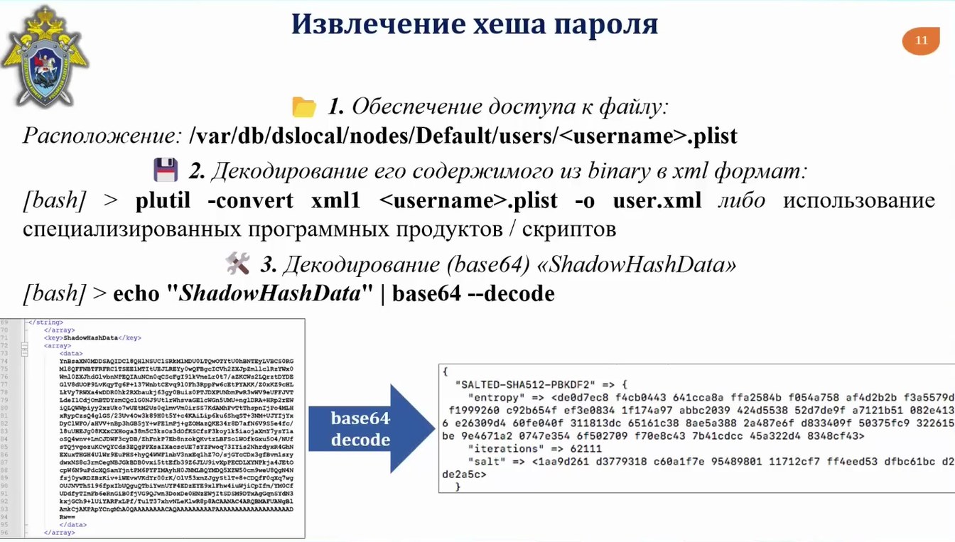 Слайд 12 — Возможности исследования информации методом динамического анализа в персональных компьютерах на базе macOS