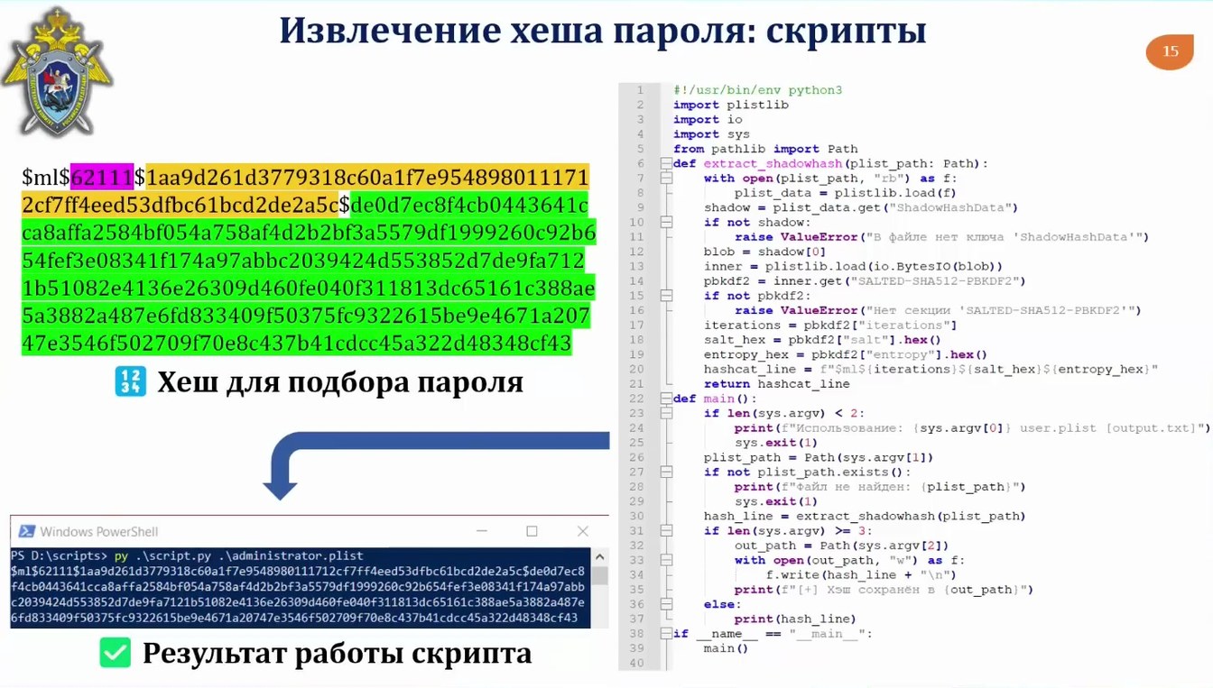 Слайд 16 — Возможности исследования информации методом динамического анализа в персональных компьютерах на базе macOS