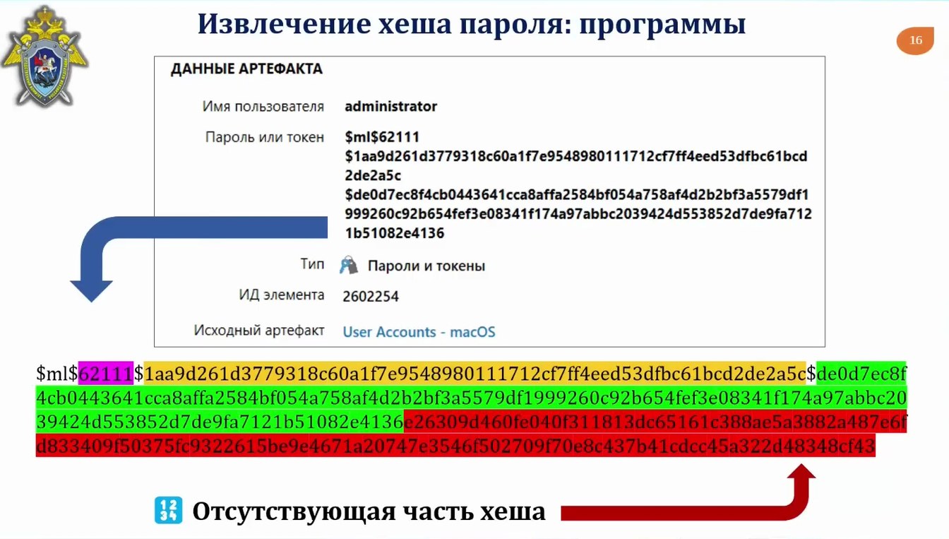 Слайд 17 — Возможности исследования информации методом динамического анализа в персональных компьютерах на базе macOS