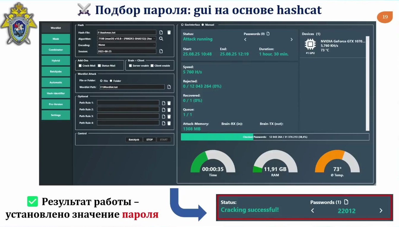 Слайд 20 — Возможности исследования информации методом динамического анализа в персональных компьютерах на базе macOS