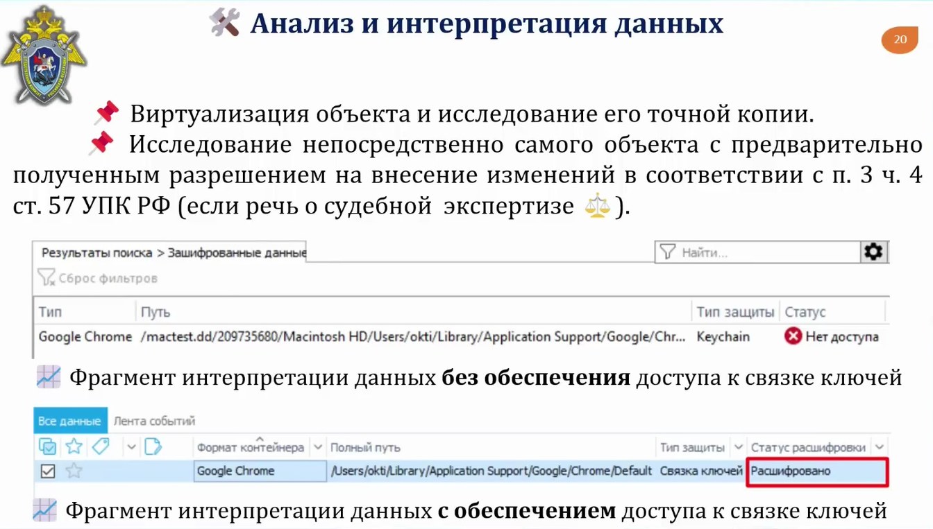 Слайд 21 — Возможности исследования информации методом динамического анализа в персональных компьютерах на базе macOS