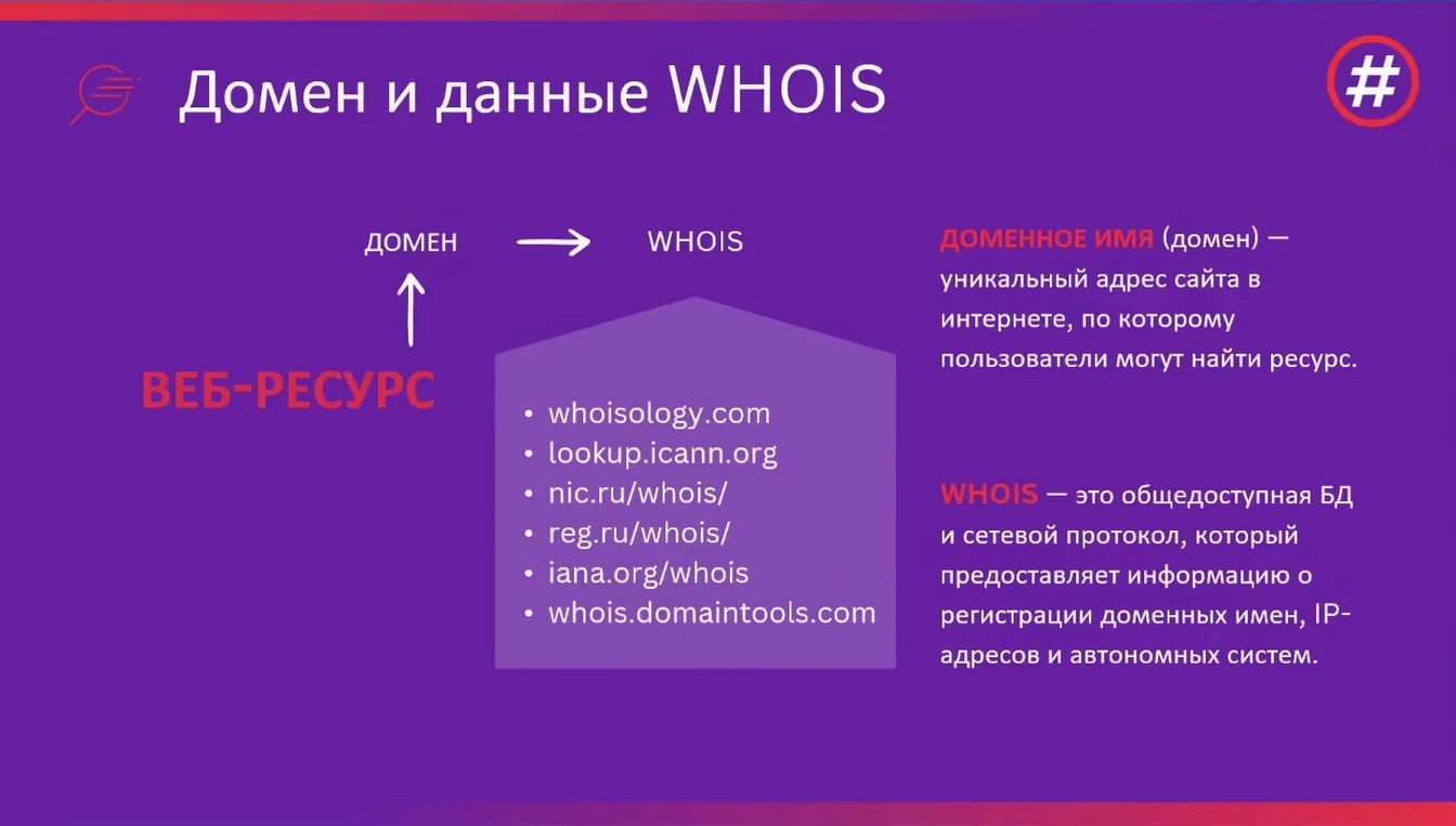 Слайд 4 — Определение владельцев, администраторов и разработчиков веб-ресурсов