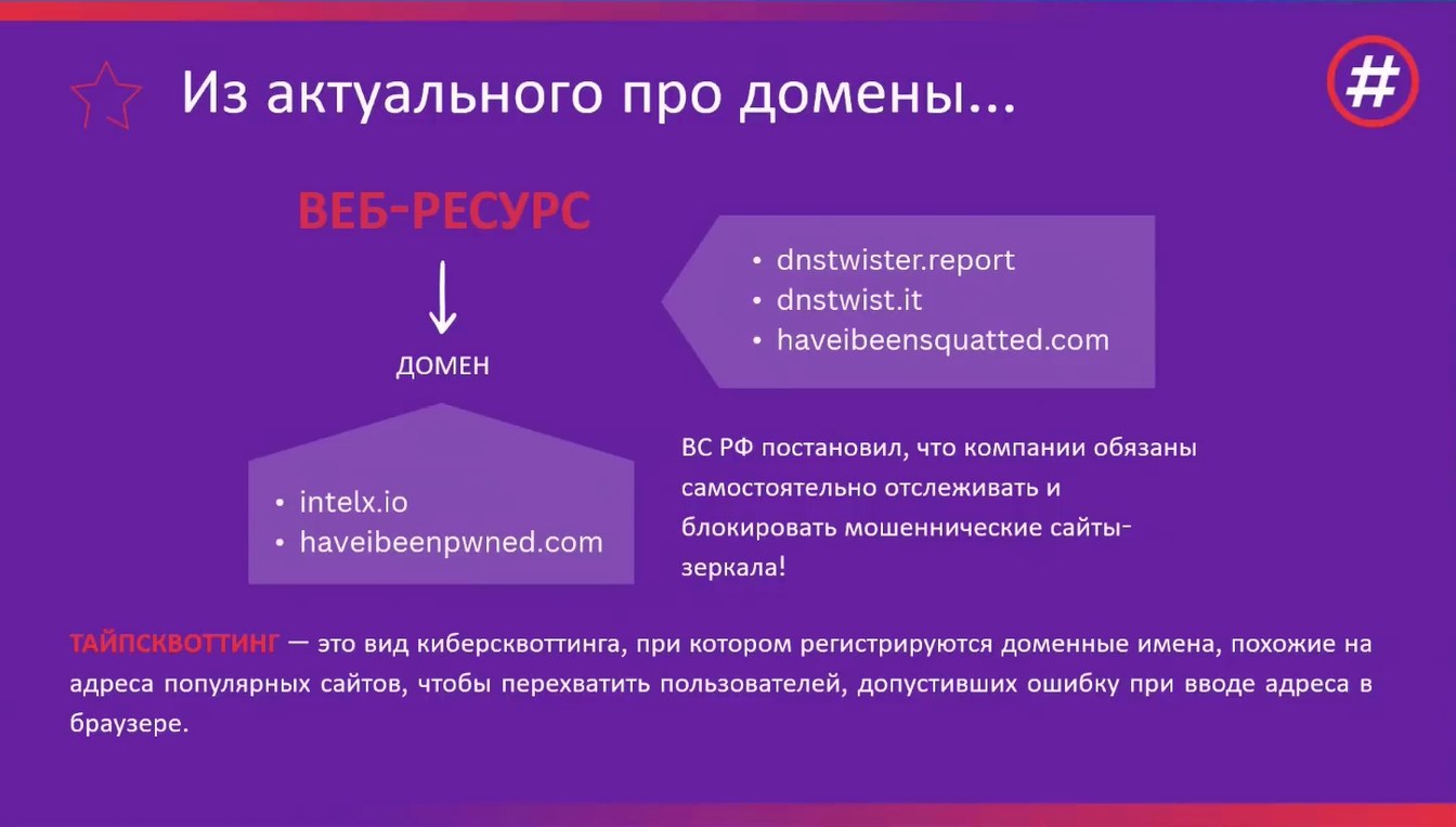 Слайд 6 — Определение владельцев, администраторов и разработчиков веб-ресурсов