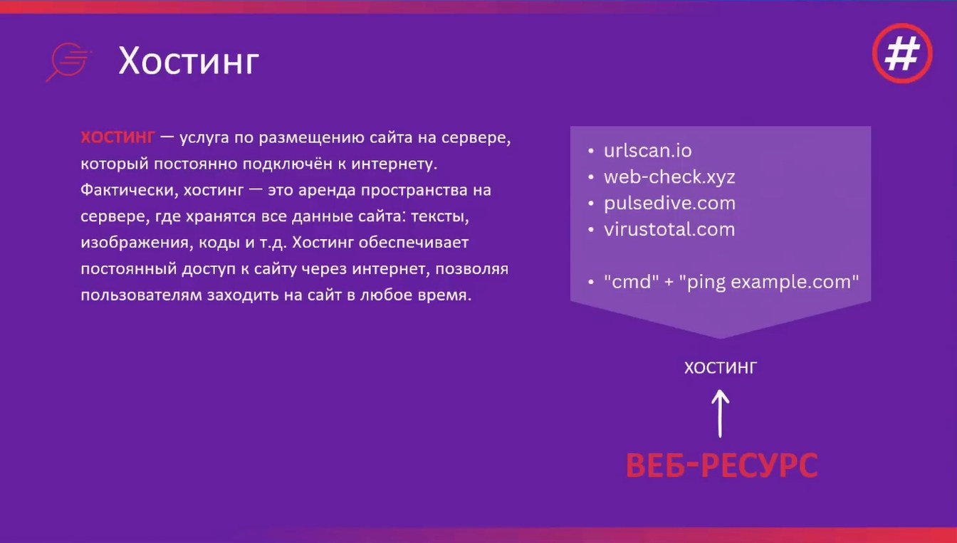 Слайд 7 — Определение владельцев, администраторов и разработчиков веб-ресурсов