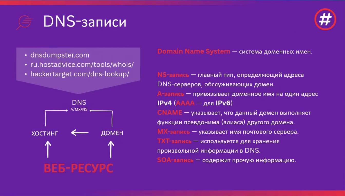 Слайд 9 — Определение владельцев, администраторов и разработчиков веб-ресурсов