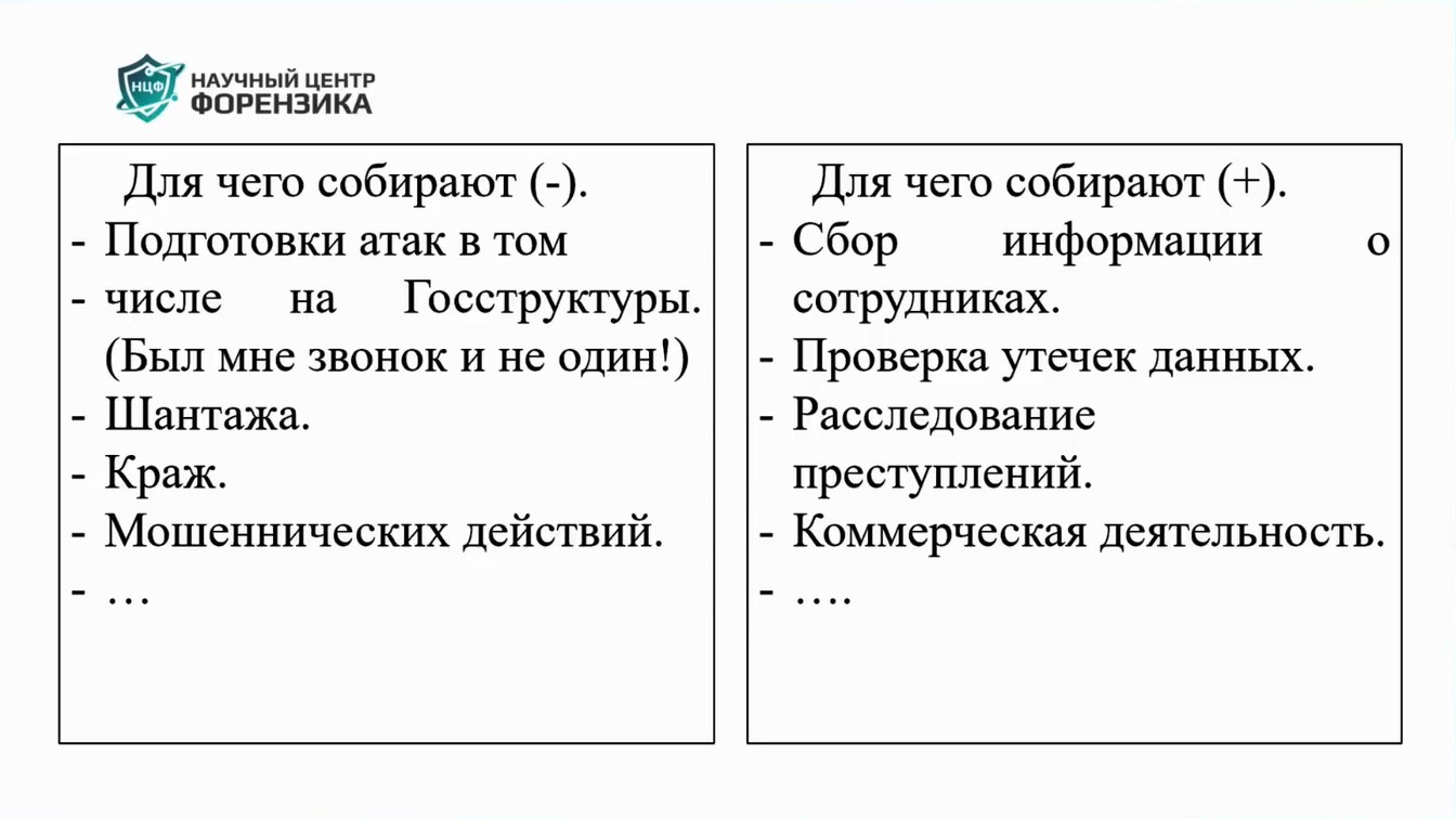 Слайд 4 — Как OSINT влияет на ИБ?