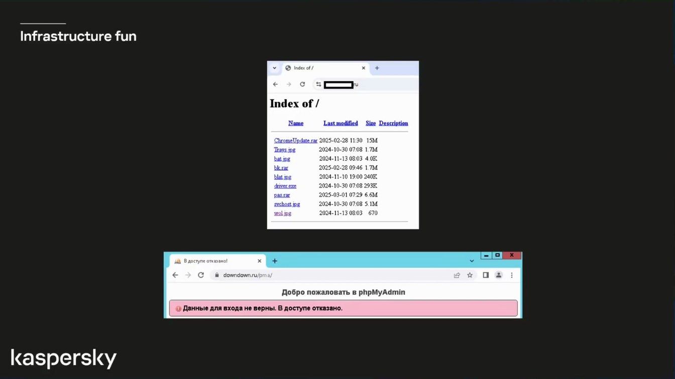 Слайд 20 — Librarian Likho — APT-группа, совмещающая кибершпионаж и финансовую мотивацию