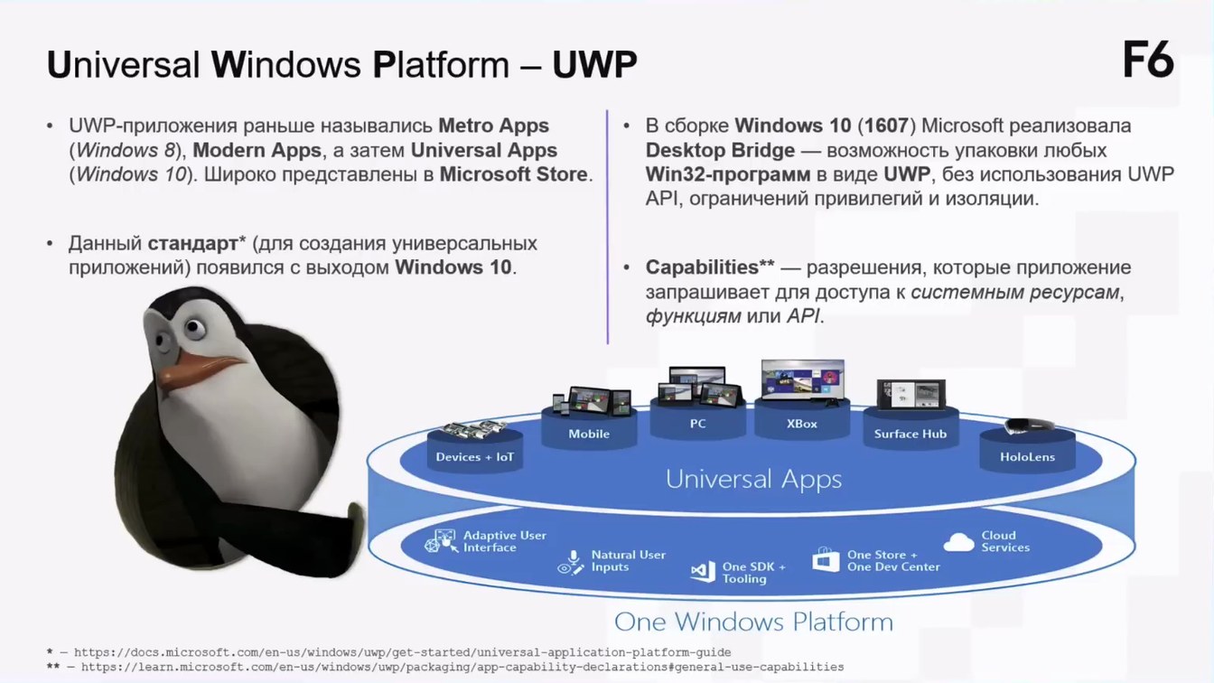 Слайд 3 — UWP под прицелом DFIR: что скрывают современные Windows-приложения