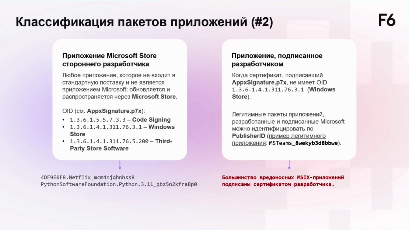 Слайд 6 — UWP под прицелом DFIR: что скрывают современные Windows-приложения
