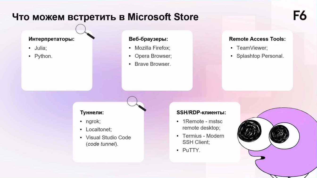 Слайд 18 — UWP под прицелом DFIR: что скрывают современные Windows-приложения