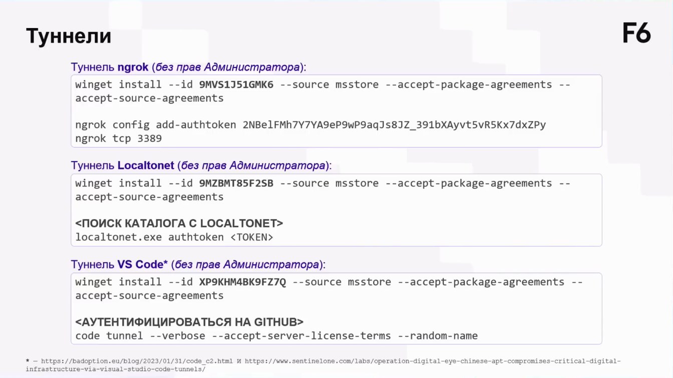 Слайд 20 — UWP под прицелом DFIR: что скрывают современные Windows-приложения