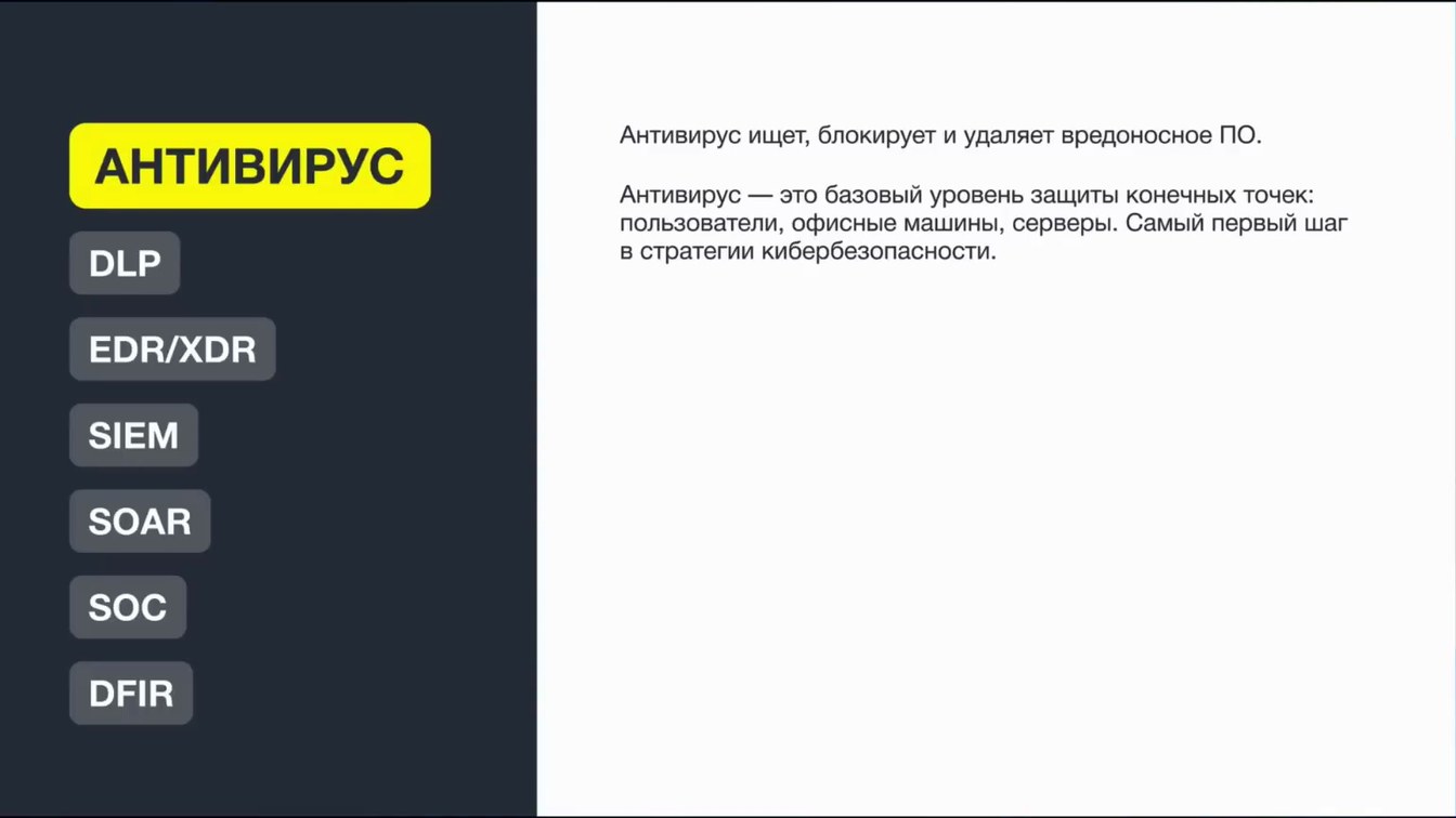Слайд 5 — Ценность инструментов ИБ: Чего бы у нас не было, если б у нас все было