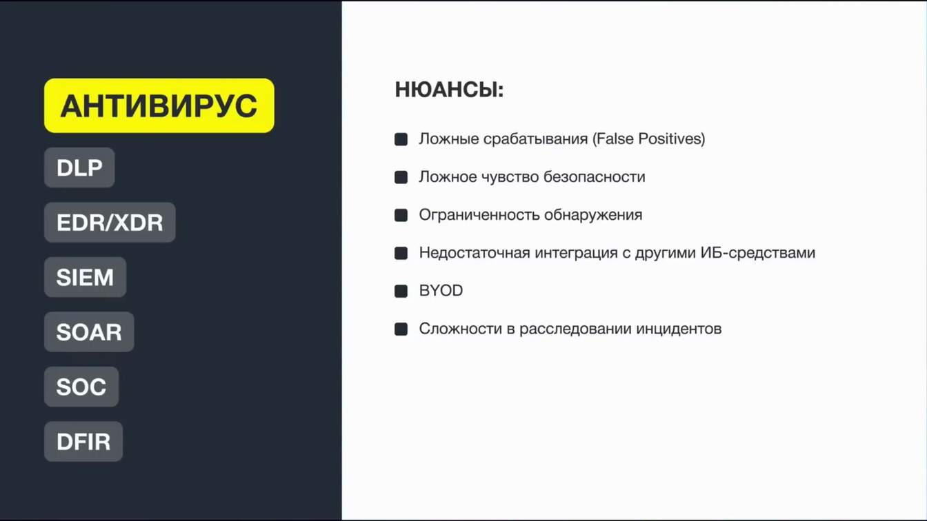 Слайд 6 — Ценность инструментов ИБ: Чего бы у нас не было, если б у нас все было