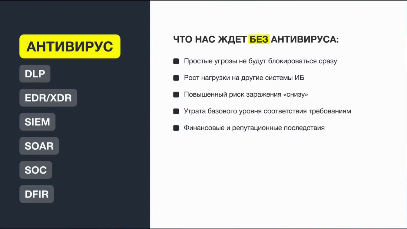 Слайд 7 — Ценность инструментов ИБ: Чего бы у нас не было, если б у нас все было