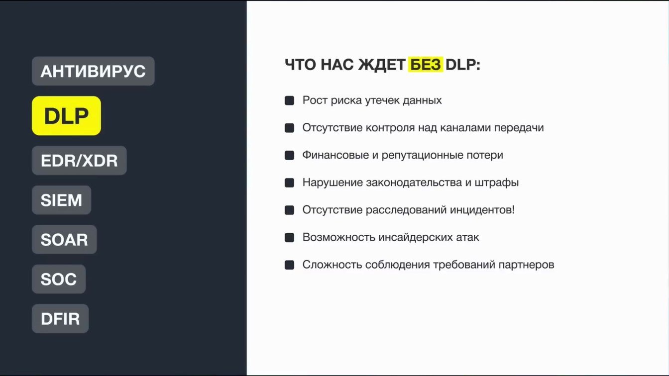 Слайд 11 — Ценность инструментов ИБ: Чего бы у нас не было, если б у нас все было