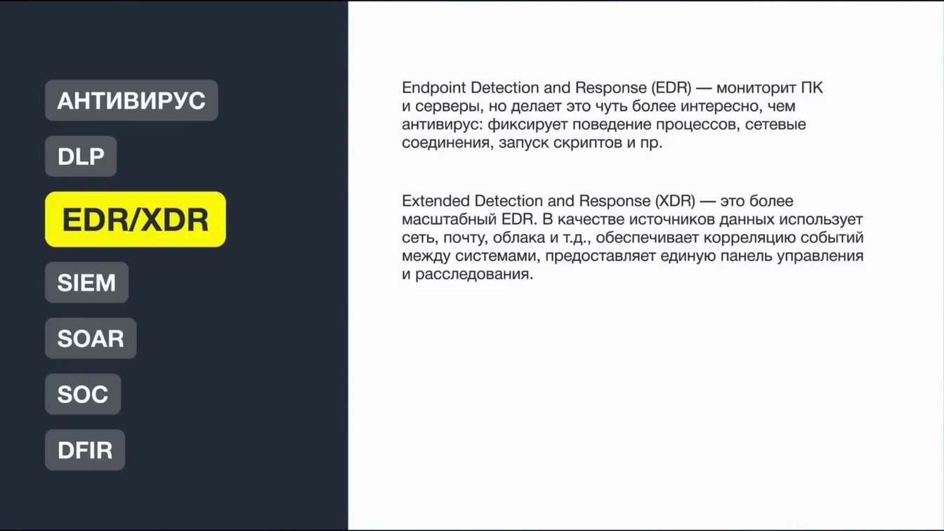 Слайд 13 — Ценность инструментов ИБ: Чего бы у нас не было, если б у нас все было