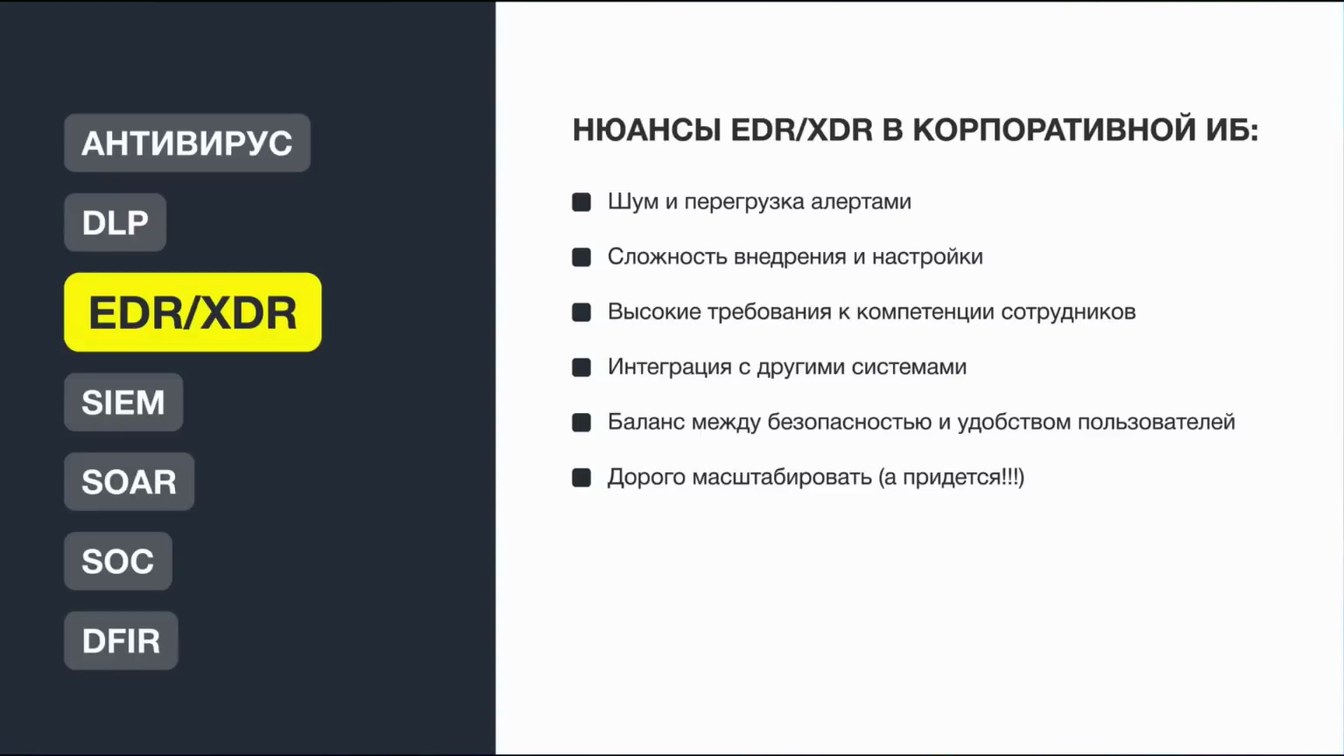 Слайд 14 — Ценность инструментов ИБ: Чего бы у нас не было, если б у нас все было