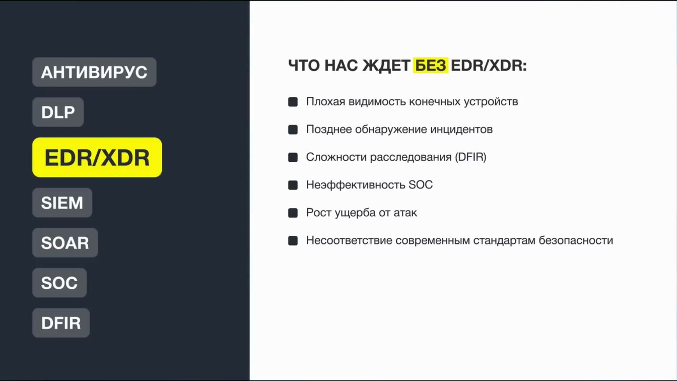 Слайд 15 — Ценность инструментов ИБ: Чего бы у нас не было, если б у нас все было