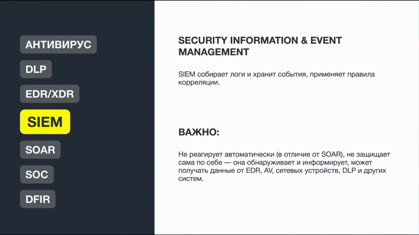 Слайд 17 — Ценность инструментов ИБ: Чего бы у нас не было, если б у нас все было