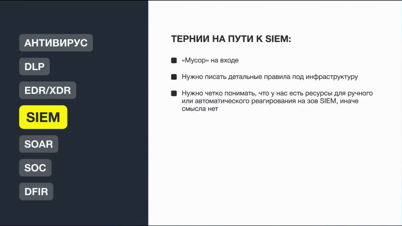 Слайд 18 — Ценность инструментов ИБ: Чего бы у нас не было, если б у нас все было