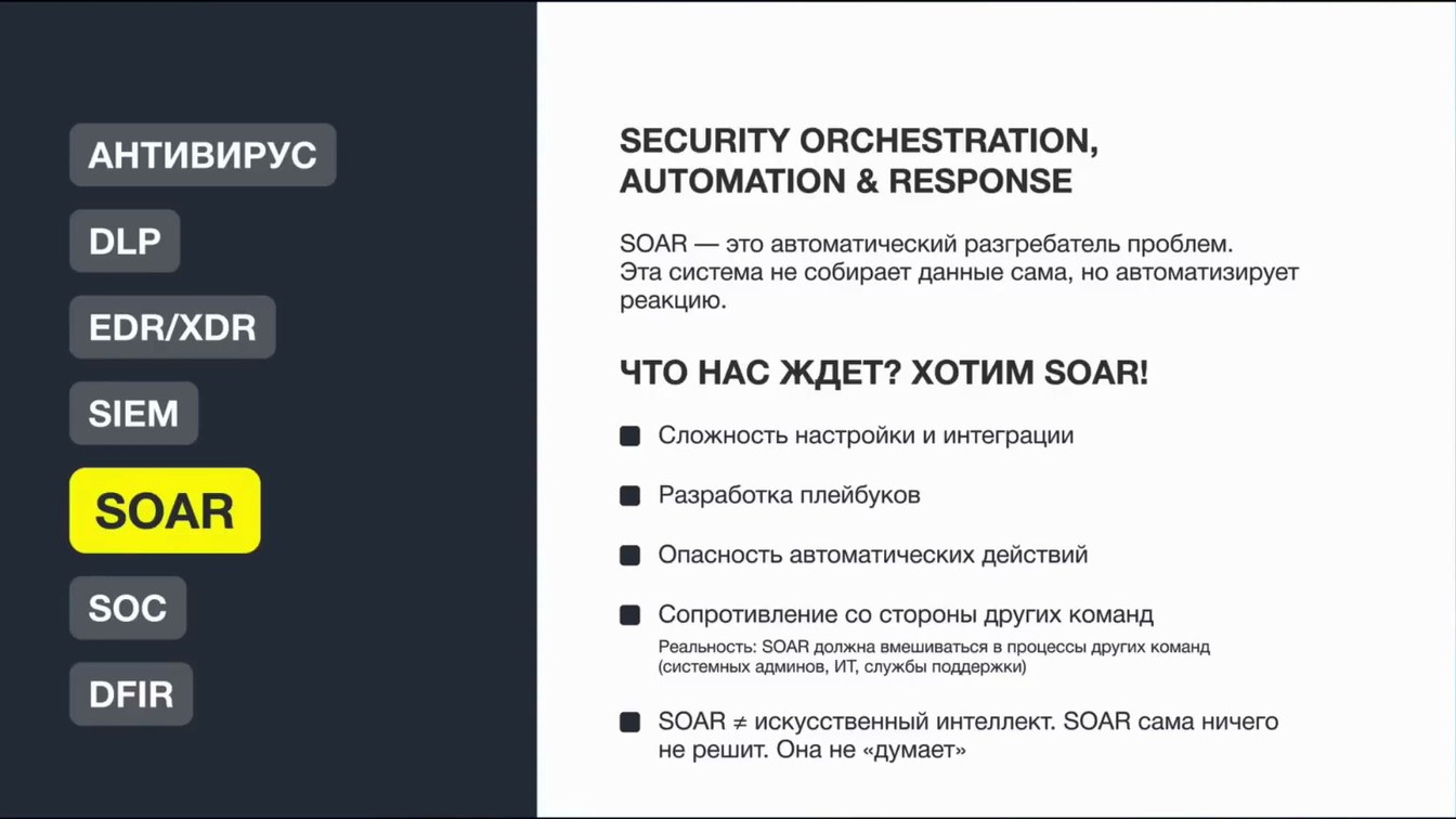 Слайд 21 — Ценность инструментов ИБ: Чего бы у нас не было, если б у нас все было