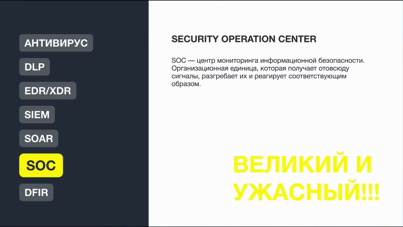 Слайд 23 — Ценность инструментов ИБ: Чего бы у нас не было, если б у нас все было