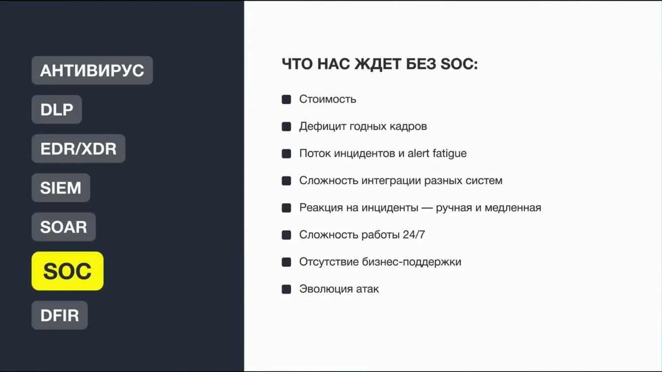 Слайд 24 — Ценность инструментов ИБ: Чего бы у нас не было, если б у нас все было