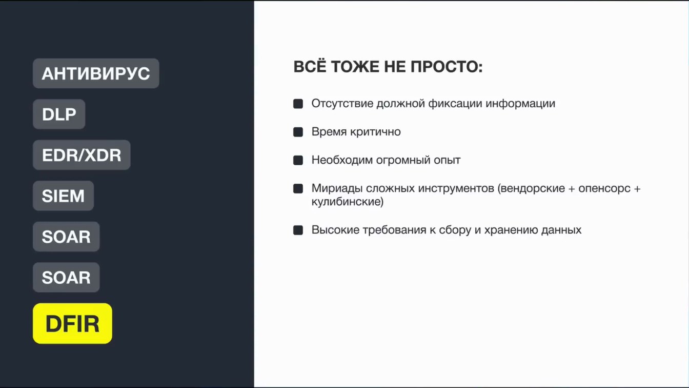 Слайд 28 — Ценность инструментов ИБ: Чего бы у нас не было, если б у нас все было