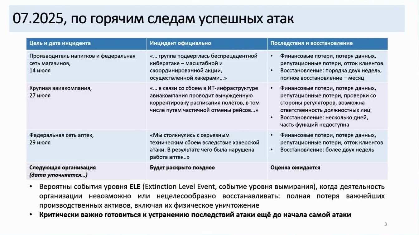 Слайд 4 — Как не довести до форензики и что делать, если этого не избежать