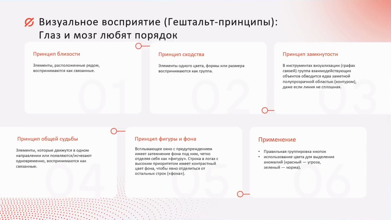 Слайд 5 — Роль интерфейса пользователя в цифровом расследовании: как удобство и интуитивность UI ускоряют процессы анализа и поиска данных?