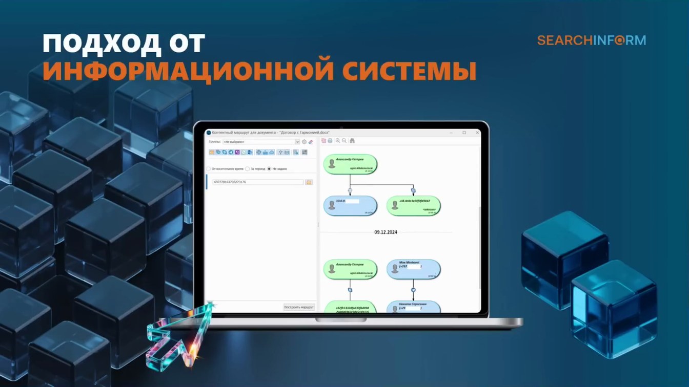 Слайд 5 — Использование стеганографии в различных каналах для установления источника утечки данных