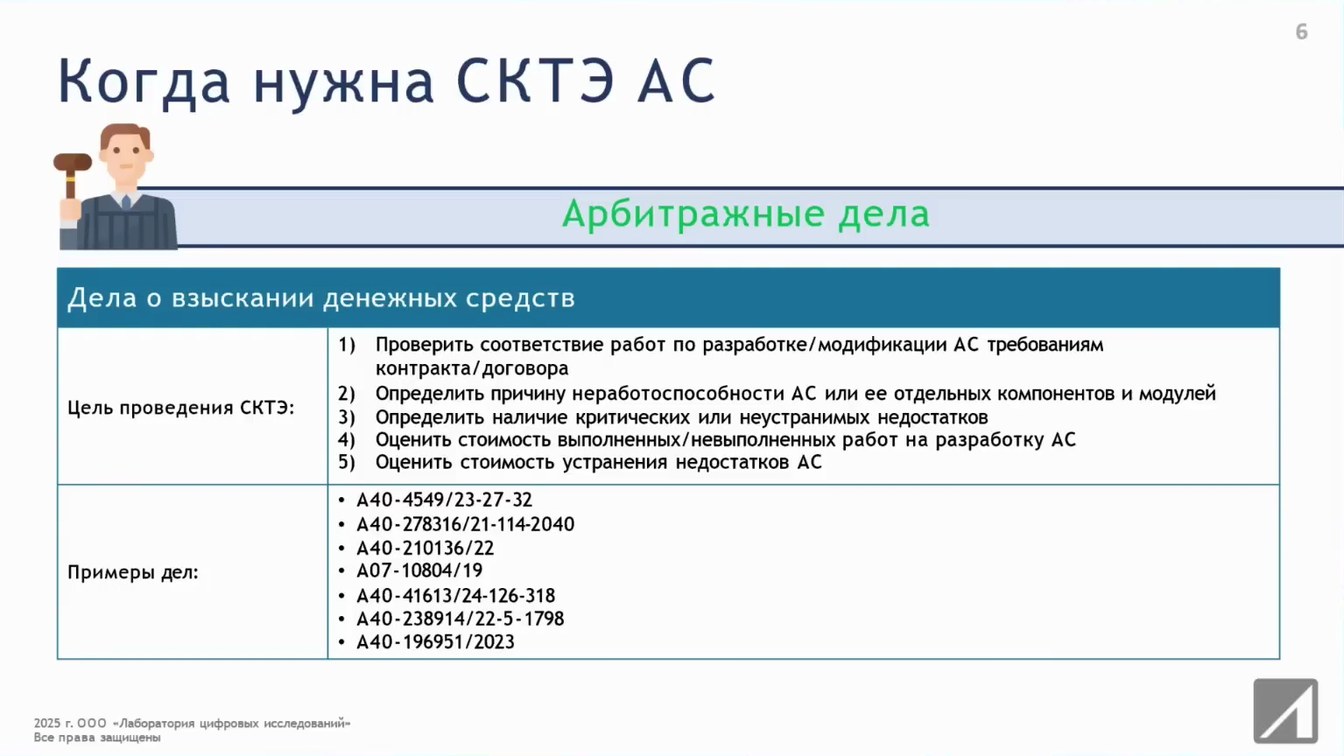 Слайд 6 — Автоматизированные государственные системы под микроскопом судебного компьютерного эксперта: проблемы и решения